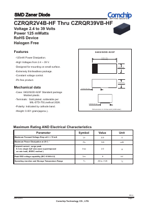 CZRQR7V5B-HF Datasheet PDF ComChip