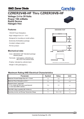 CZRER16VB-HF Datasheet PDF ComChip