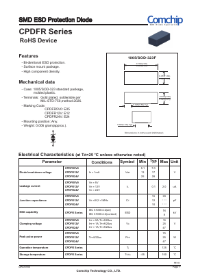 CPDFR24V Datasheet PDF ComChip