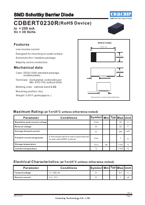CDBERT0230R Datasheet PDF ComChip