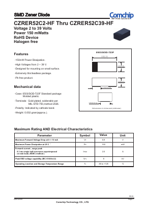 CZRER52C5V1-HF Datasheet PDF ComChip