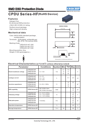 CPDU12V-HF Datasheet PDF ComChip