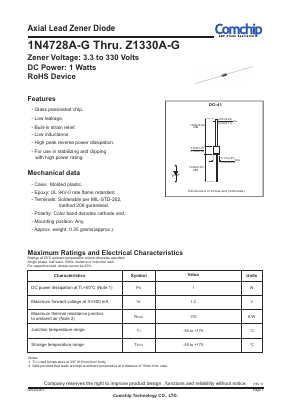 Z1150A-G Datasheet PDF ComChip