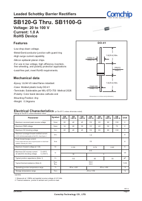 SB160-G Datasheet PDF ComChip