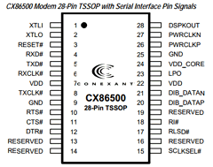 DSCX-V32LF-067 Datasheet PDF Conexant Systems