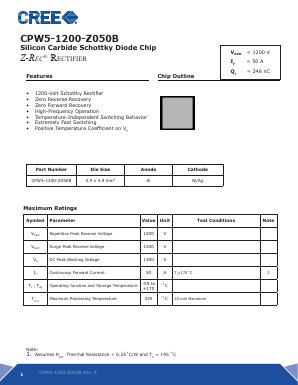 CPW5-1200-Z050B Datasheet PDF Cree, Inc