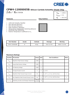 CPW4-1200S005B Datasheet PDF Cree, Inc