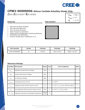 CPW2-0600S006 Datasheet PDF Cree, Inc