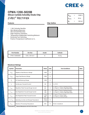 CPW4-1200-S020B Datasheet PDF Cree, Inc