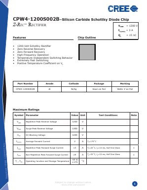 CPW4-1200S002B Datasheet PDF Cree, Inc