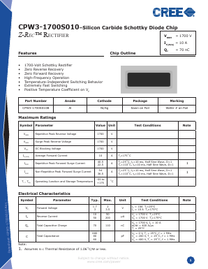 CPW3-1700-S010B Datasheet PDF Cree, Inc
