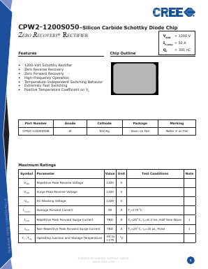 CPW2-1200-S050B Datasheet PDF Cree, Inc
