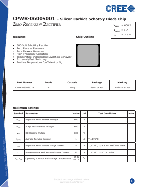 CPWR-0600S001 Datasheet PDF Cree, Inc