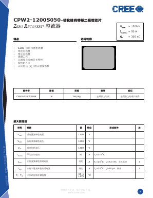 CPW2-1200S050 Datasheet PDF Cree, Inc