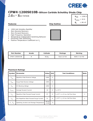 CPW4-1200S010B Datasheet PDF Cree, Inc