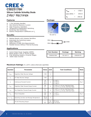 C5D25170H Datasheet PDF Cree, Inc