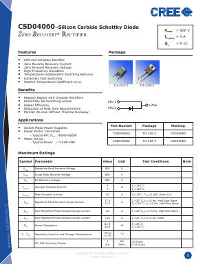 CSD04060A Datasheet PDF Cree, Inc