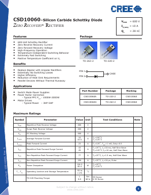 CSD10060G Datasheet PDF Cree, Inc