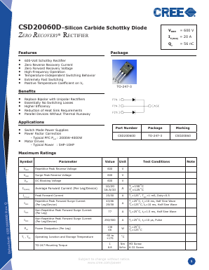 CSD20060 Datasheet PDF Cree, Inc