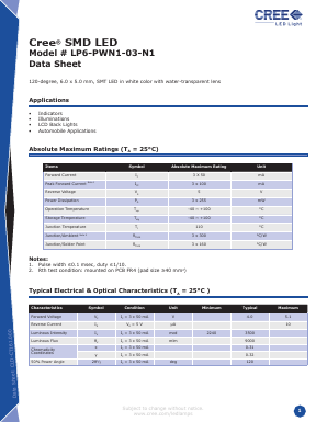 LP6-PWN1-03-N1 Datasheet PDF Cree, Inc