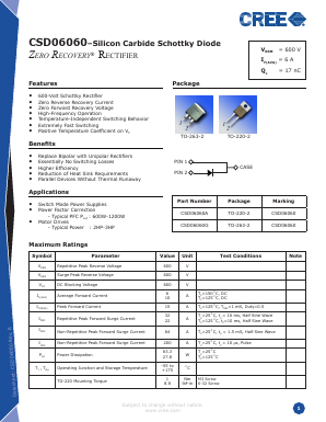 CSD06060 Datasheet PDF Cree, Inc