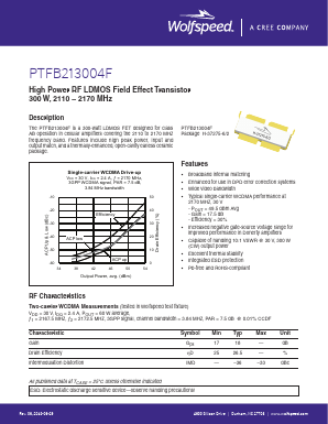 PTFB213004FV2R250 Datasheet PDF Cree, Inc