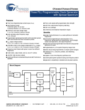 CY25483SXC-XXX Datasheet PDF Cypress Semiconductor