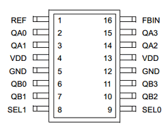 W152-11 Datasheet PDF Cypress Semiconductor
