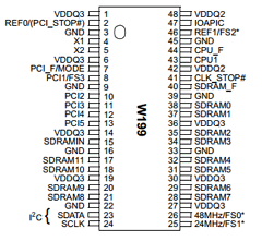 W199H Datasheet PDF Cypress Semiconductor