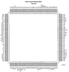 VIC068 Datasheet PDF Cypress Semiconductor