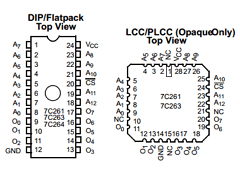 CY7C261-25WMB Datasheet PDF Cypress Semiconductor