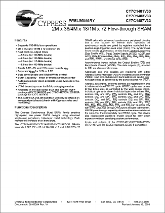 CY7C1481V33-100AC Datasheet PDF Cypress Semiconductor