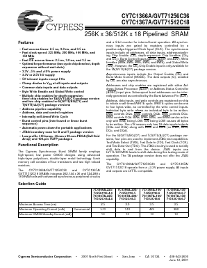 GVT71256C36TA-6.7 Datasheet PDF Cypress Semiconductor