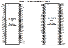 CY14B104MA Datasheet PDF Cypress Semiconductor