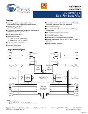 CY7C144AV Datasheet PDF Cypress Semiconductor