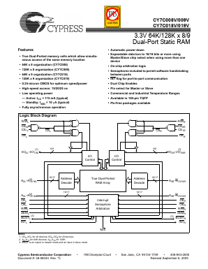 CY7C008V Datasheet PDF Cypress Semiconductor