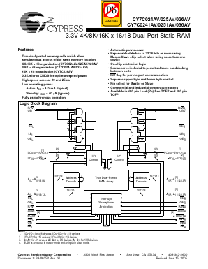 CY7C026AV-25AC Datasheet PDF Cypress Semiconductor