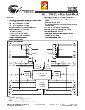CY7C026A-15AI Datasheet PDF Cypress Semiconductor