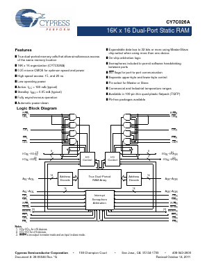 CY7C026A-15AXI Datasheet PDF Cypress Semiconductor