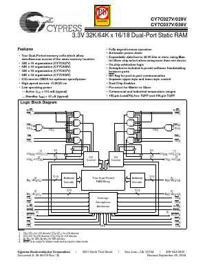 CY7C037V Datasheet PDF Cypress Semiconductor