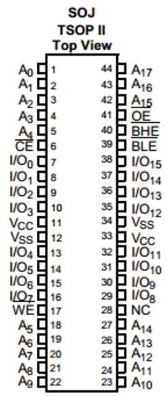 CY7C1041BN Datasheet PDF Cypress Semiconductor