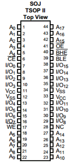 CY7C1041CV33-12BAI Datasheet PDF Cypress Semiconductor