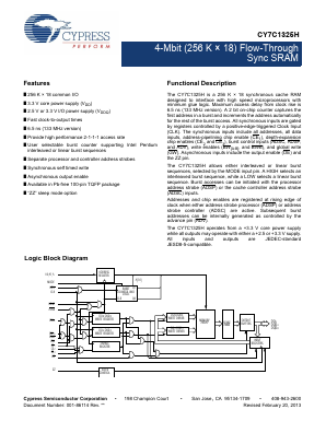 CY7C1325H-133AXI Datasheet PDF Cypress Semiconductor