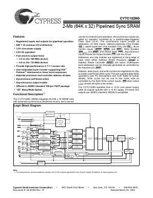 CY7C1329G-166AC Datasheet PDF Cypress Semiconductor