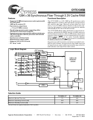 CY7C1345B-100AC Datasheet PDF Cypress Semiconductor