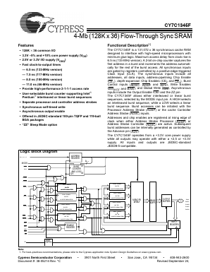 CY7C1345F-100AC Datasheet PDF Cypress Semiconductor