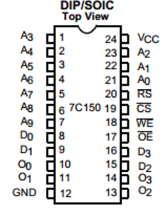 CY7C150 Datasheet PDF Cypress Semiconductor
