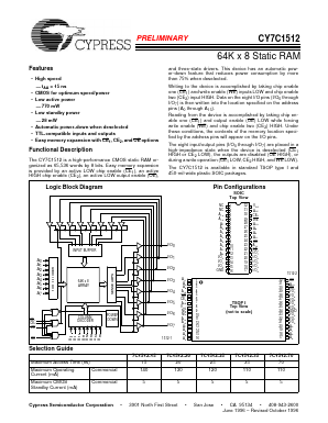 CY7C1512-15SC Datasheet PDF Cypress Semiconductor