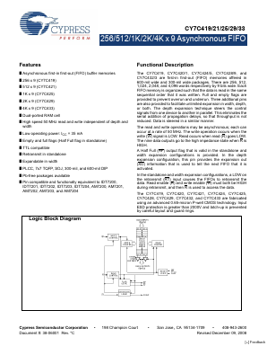 CY7C421-10JC Datasheet PDF Cypress Semiconductor