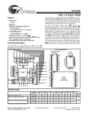 7C199L-15DMB Datasheet PDF Cypress Semiconductor